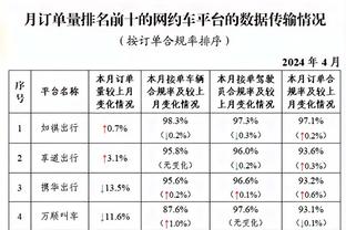 翟晓川：新赛季我将主打四号位 帮助球队创造更多空间和机会